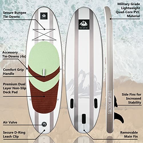 Features of an inflatable paddle board with labels for bungee tie-downs, grip handle, and more.